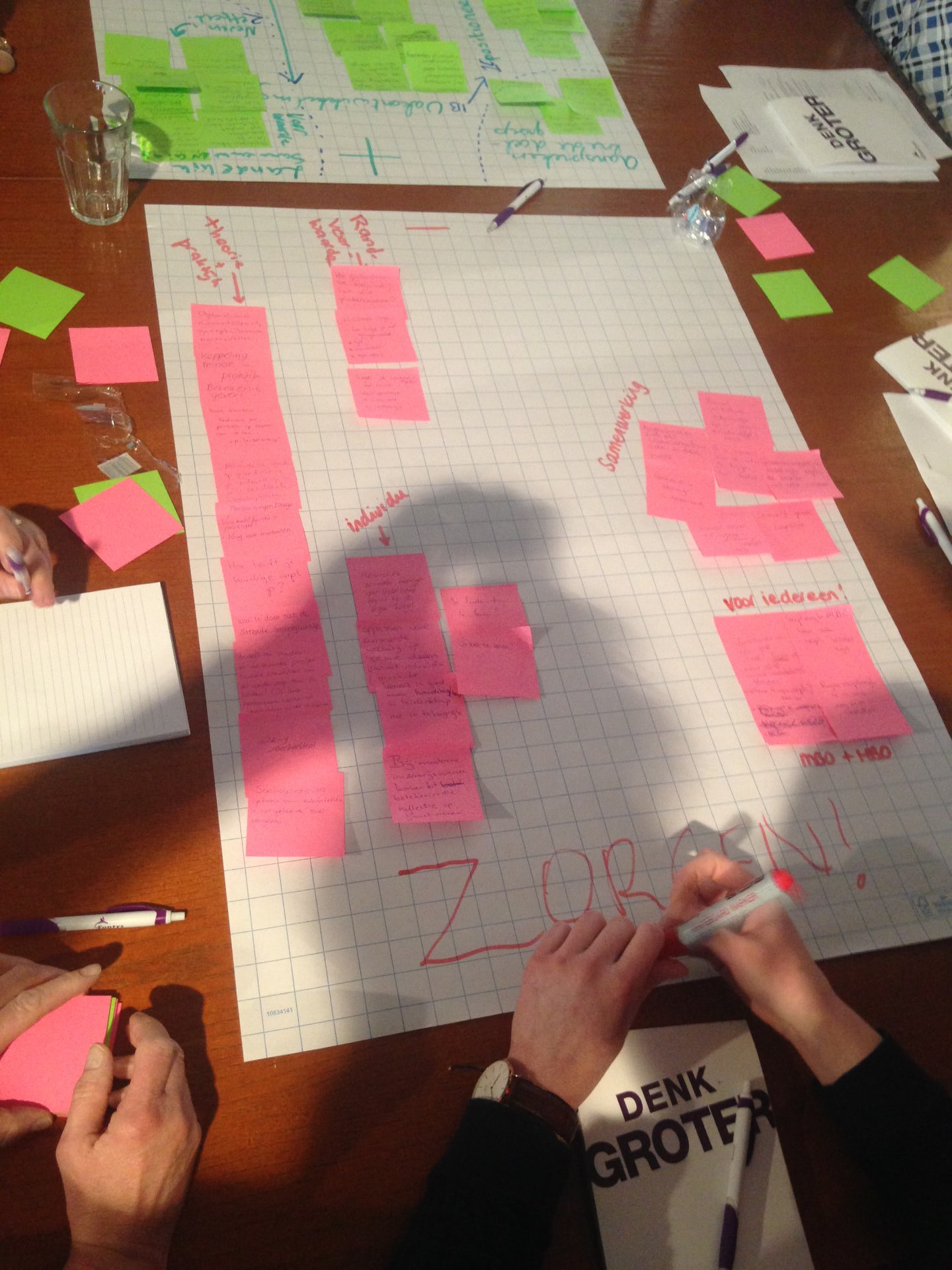 Werksessie met post-its rond een tafel